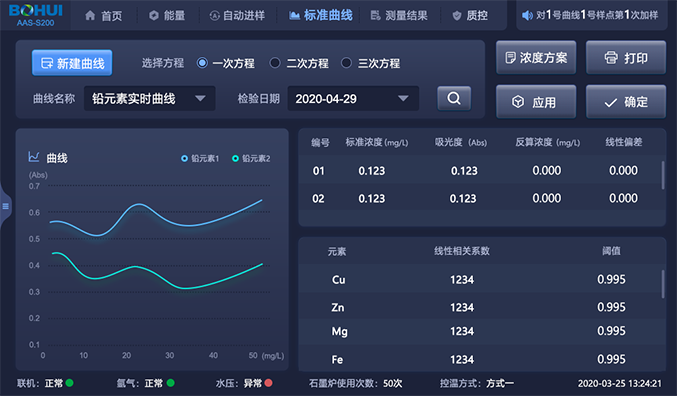 博暉創(chuàng)新原子吸收光譜儀軟件交互及界面設計