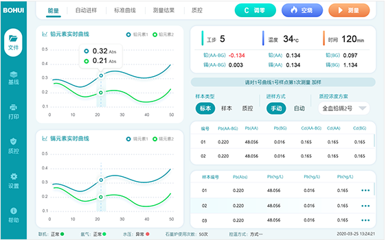 醫(yī)療檢測軟件交互及界面設計