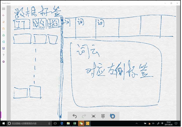 大數(shù)據(jù)指數(shù)可視化—中國城市繁榮指數(shù)界面設(shè)計(jì)設(shè)計(jì)前后對比