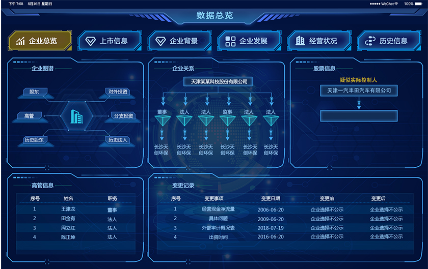 駕駛艙軟件界面視覺(jué)設(shè)計(jì)