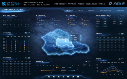 大數(shù)據可視化設計要求