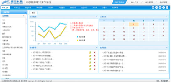 銀豐新融審計(jì)監(jiān)控管理平臺(tái)銀豐審計(jì)反洗錢(qián)平臺(tái)設(shè)計(jì)